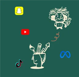 creative testing framework