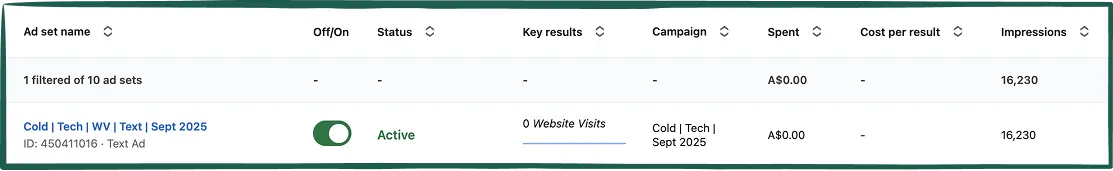 text ad linkedin ads