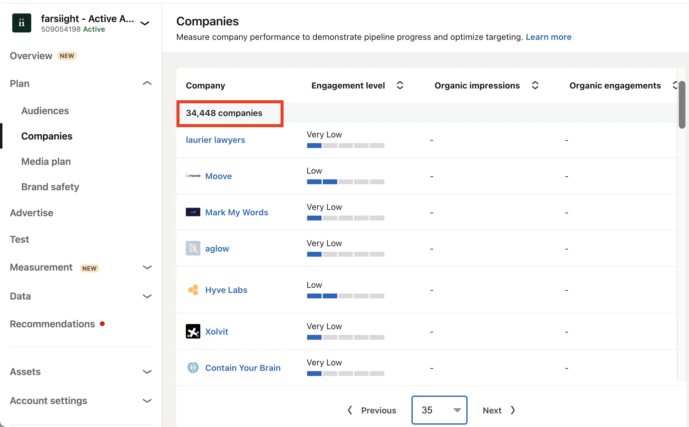 company targeting linkedin ads